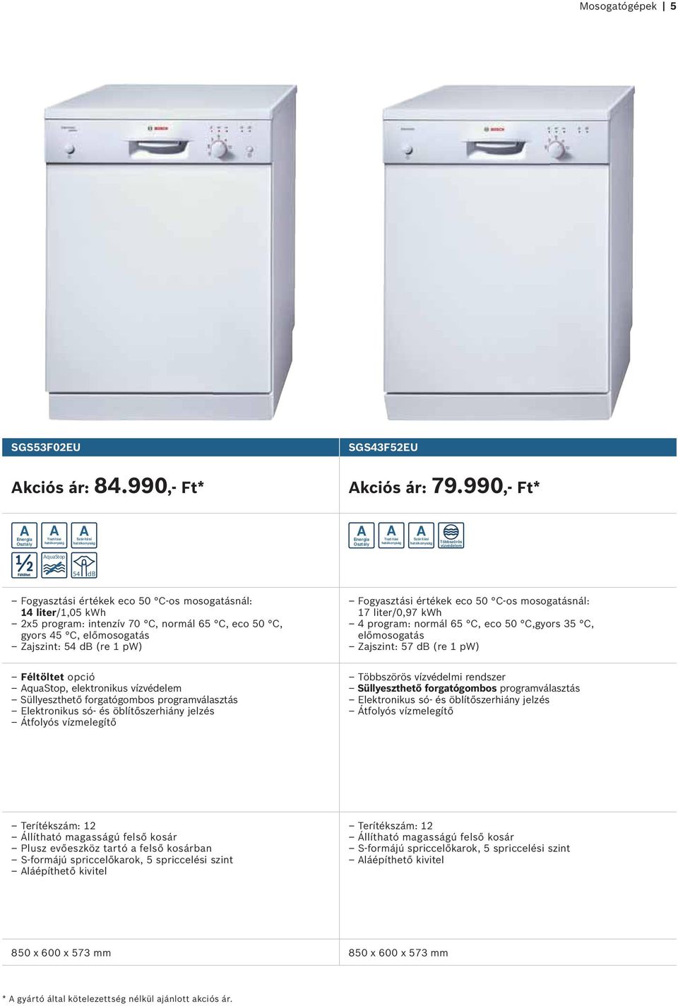 C, gyors 45 C, előmosogatás Zajszint: 54 db (re 1 pw) Fogyasztási értékek eco 50 C-os mosogatásnál: 17 liter/0,97 kwh 4 program: normál 65 C, eco 50 C,gyors 35 C, előmosogatás Zajszint: 57 db (re 1