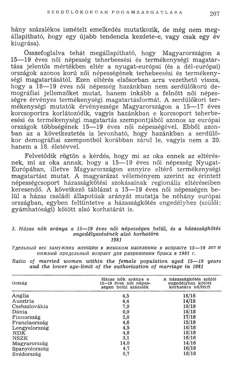 országok azonos korú női népességének terhebeesési és term ék en y ségi m agatartásától.