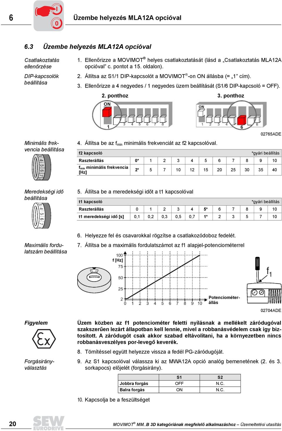 Ellenőrizze a 4 negyedes / 1 negyedes üzem beállítását (S1/6 DIP-kapcsoló = OFF). 2. ponthoz 3. ponthoz 02765ADE Minimális frekvencia beállítása 4.