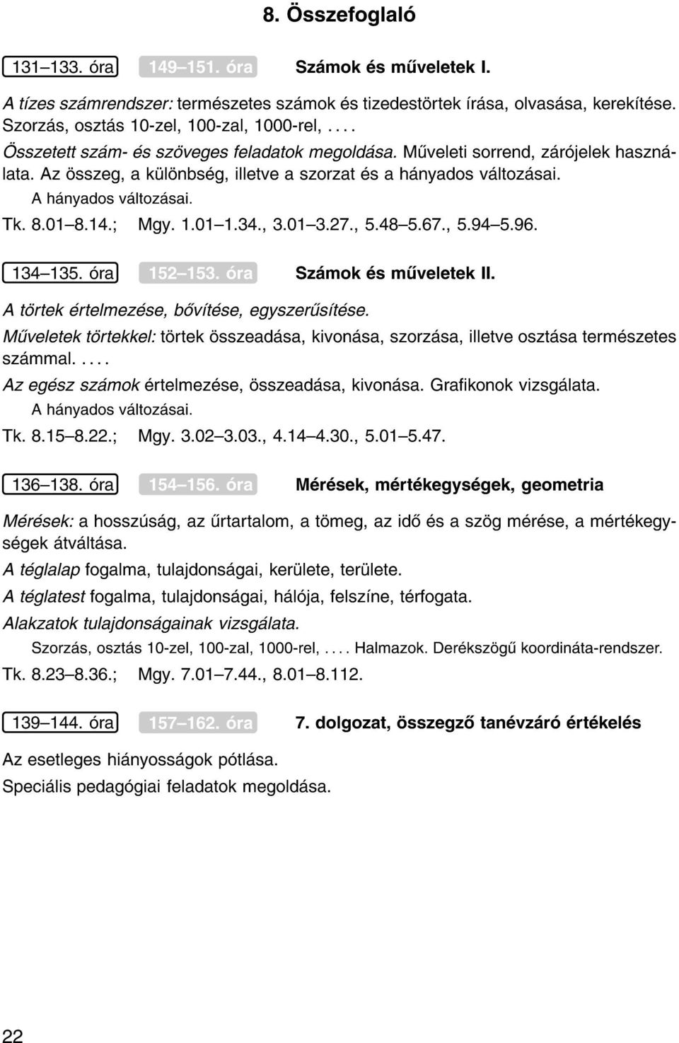 1.01{1.34., 3.01{3.27., 5.48{5.67., 5.94{5.96. 134{135. ra 152{153. ra Sz mok s m veletek II. A t rtek rtelmez se, b v t se, egyszer s t se.