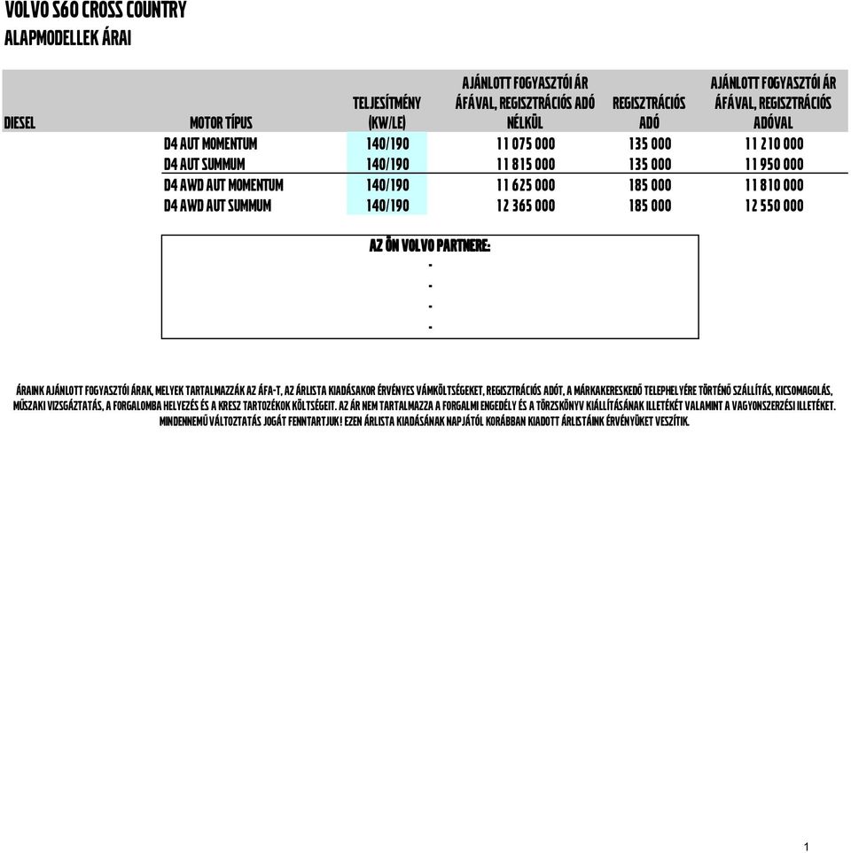 140/190 12 365 000 185 000 12 550 000 AZ ÖN VOLVO PARTNERE: ÁRAINK AJÁNLOTT FOGYASZTÓI ÁRAK, MELYEK TARTALMAZZÁK AZ ÁFAT, AZ ÁRLISTA KIADÁSAKOR ÉRVÉNYES VÁMKÖLTSÉGEKET, REGISZTRÁCIÓS ADÓT, A