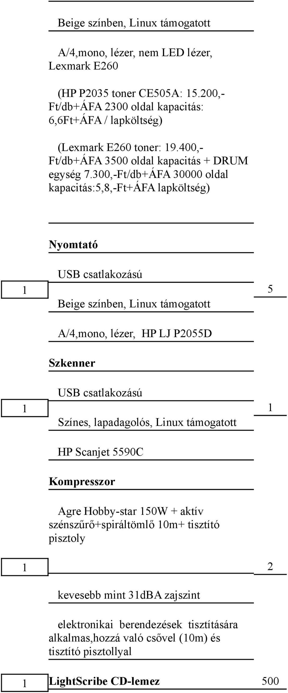 00,-Ft/db+ÁFA 0000 oldal kapacitás:5,8,-ft+áfa lapköltség) Nyomtató USB csatlakozású, Linux támogatott A/4,mono, lézer, HP LJ P2055D Szkenner USB csatlakozású Színes,