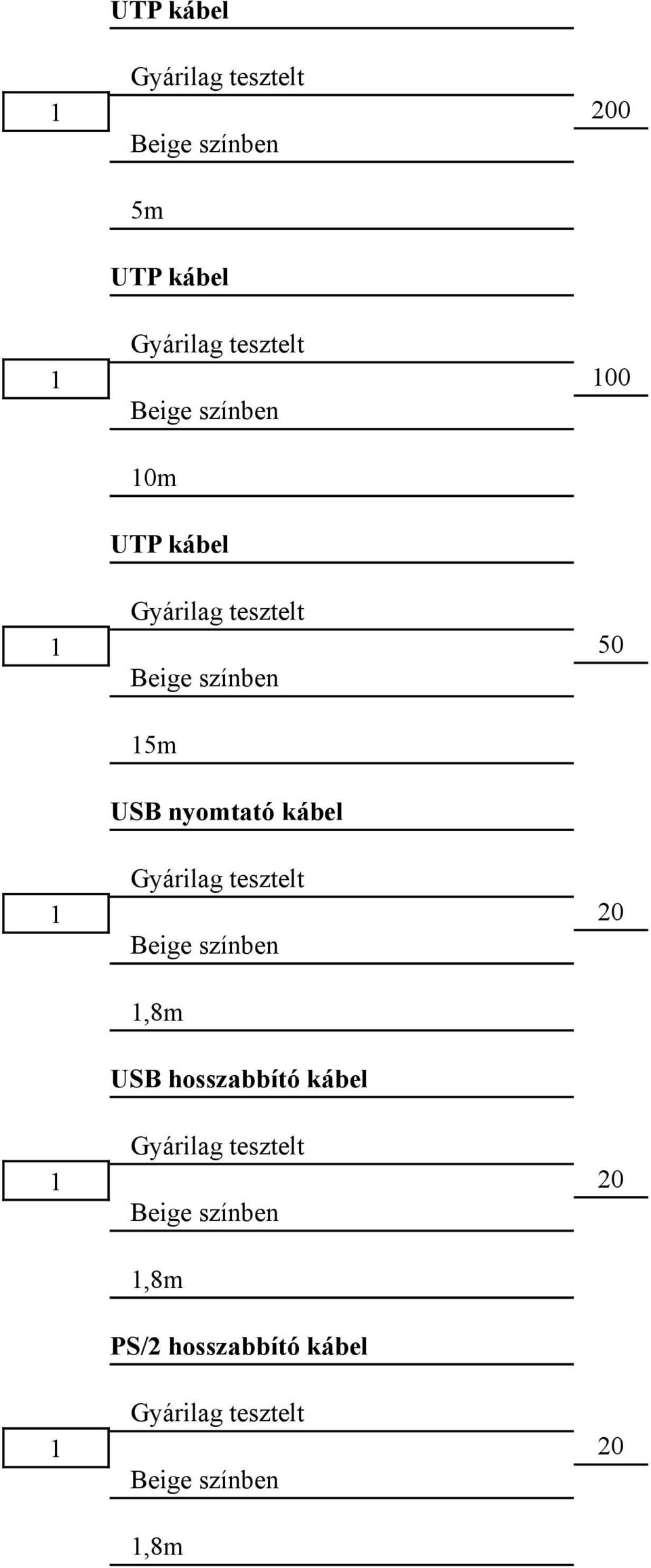 Gyárilag tesztelt,8m USB hosszabbító kábel Gyárilag