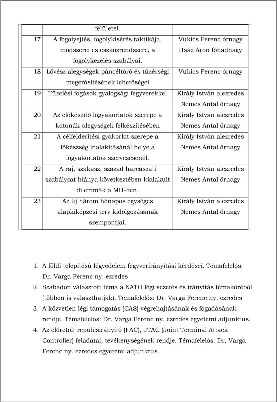 Az előkészítő lőgyakorlatok szerepe a katonák-alegységek felkészítésében Király István Nemes Antal őrnagy 21.