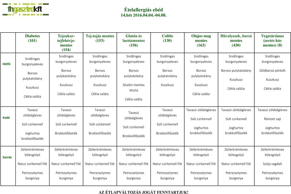 nus (serte s hús ) (8) He tfo leves leves leves leves leves leves leves leves Zöldborsó pörkölt Glutén tészta Kedd Sült Sült Rántott sajt Sült