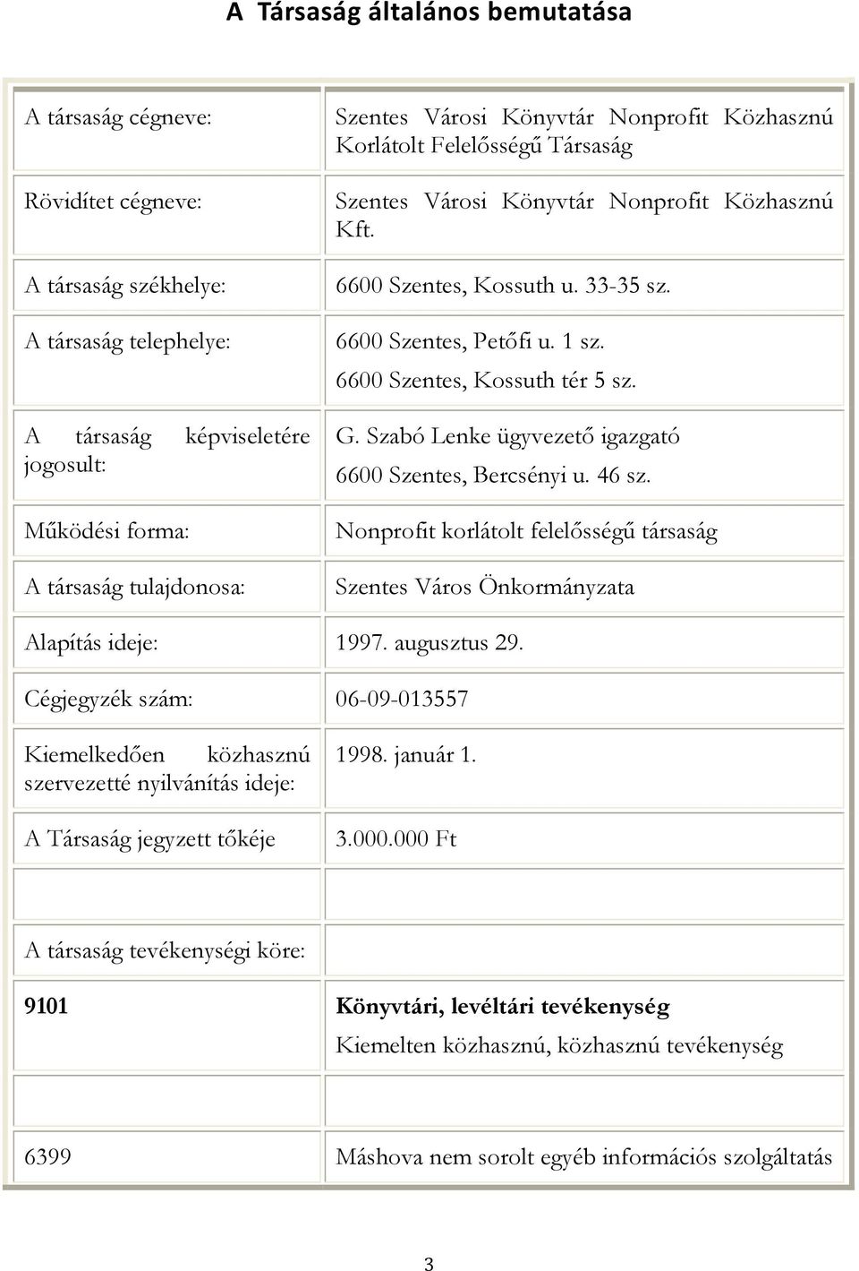 6600 Szentes, Kossuth tér 5 sz. G. Szabó Lenke ügyvezető igazgató 6600 Szentes, Bercsényi u. 46 sz. Nonprofit korlátolt felelősségű társaság Szentes Város Önkormányzata Alapítás ideje: 1997.