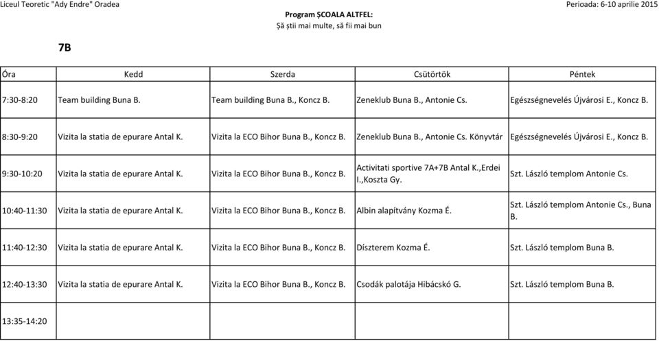 ,Erdei I.,Koszta Gy. Szt. László templom Antonie Cs. 10:40-11:30 Vizita la statia de epurare Antal K. Vizita la ECO Bihor Buna B., Koncz B. Albin alapítvány Kozma É. Szt. László templom Antonie Cs., Buna B.