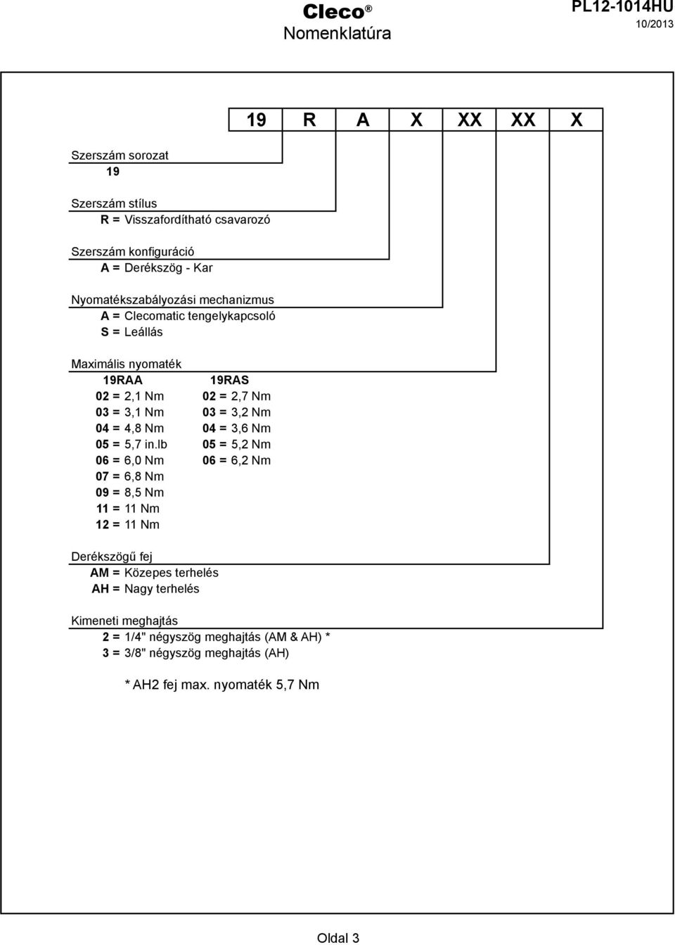 Nm 04 = 4,8 Nm 04 = 3,6 Nm 05 = 5,7 in.