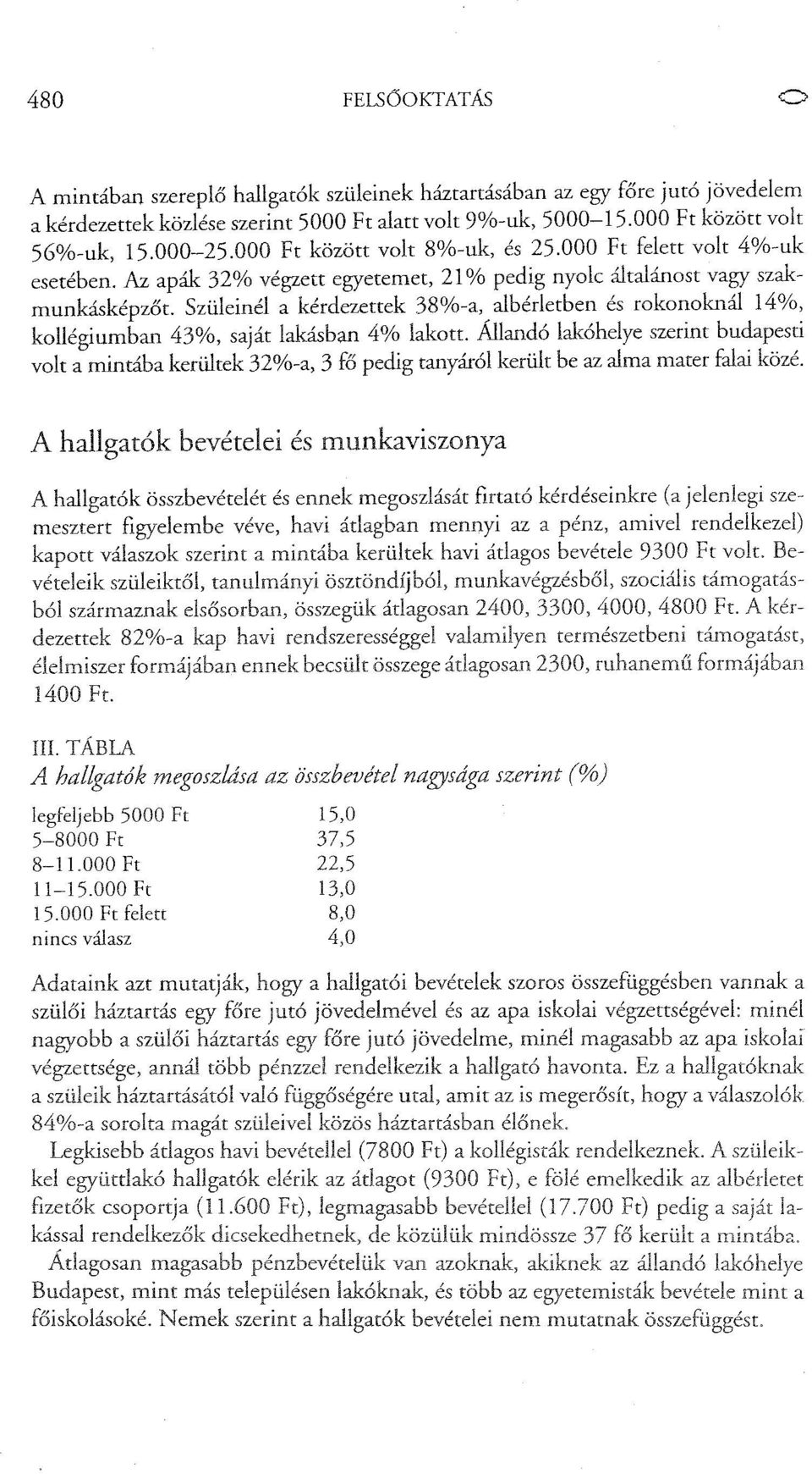 Szüleinél a kérdezettek 38%-a, albérletben és rokonoknál 14%, kollégiumban 43%, saját lakásban 4% lakott.