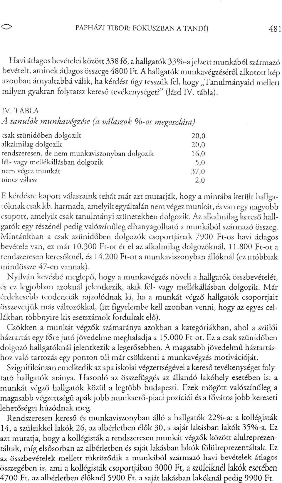 tábla). IV.