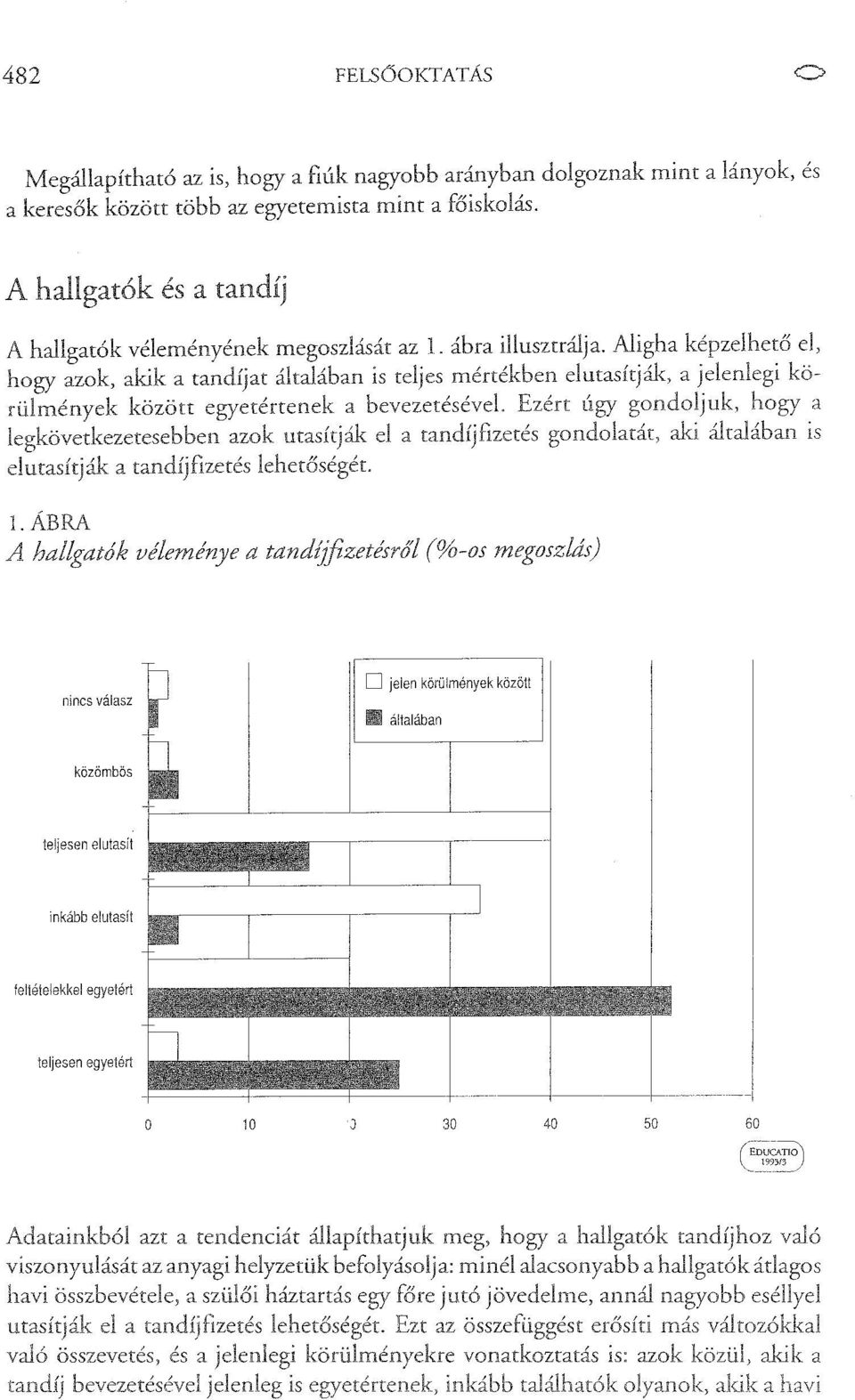 Aligha képzelhető el, hogy azok, akik a tandíjat általában is teljes mértékben elutasítják, a körülmények között egyetértenek a bevezetésével.
