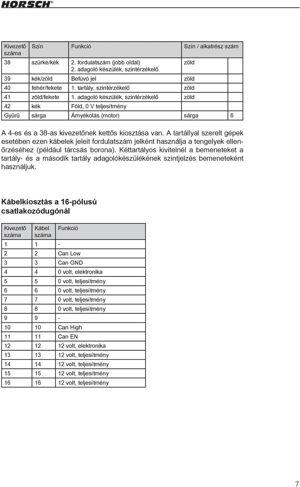 adagoló készülék, szintérzékelő zöld 42 kék Föld, 0 V teljesítmény Gyűrű sárga Árnyékolás (motor) sárga 6 A 4-es és a 38-as kivezetőnek kettős kiosztása van.