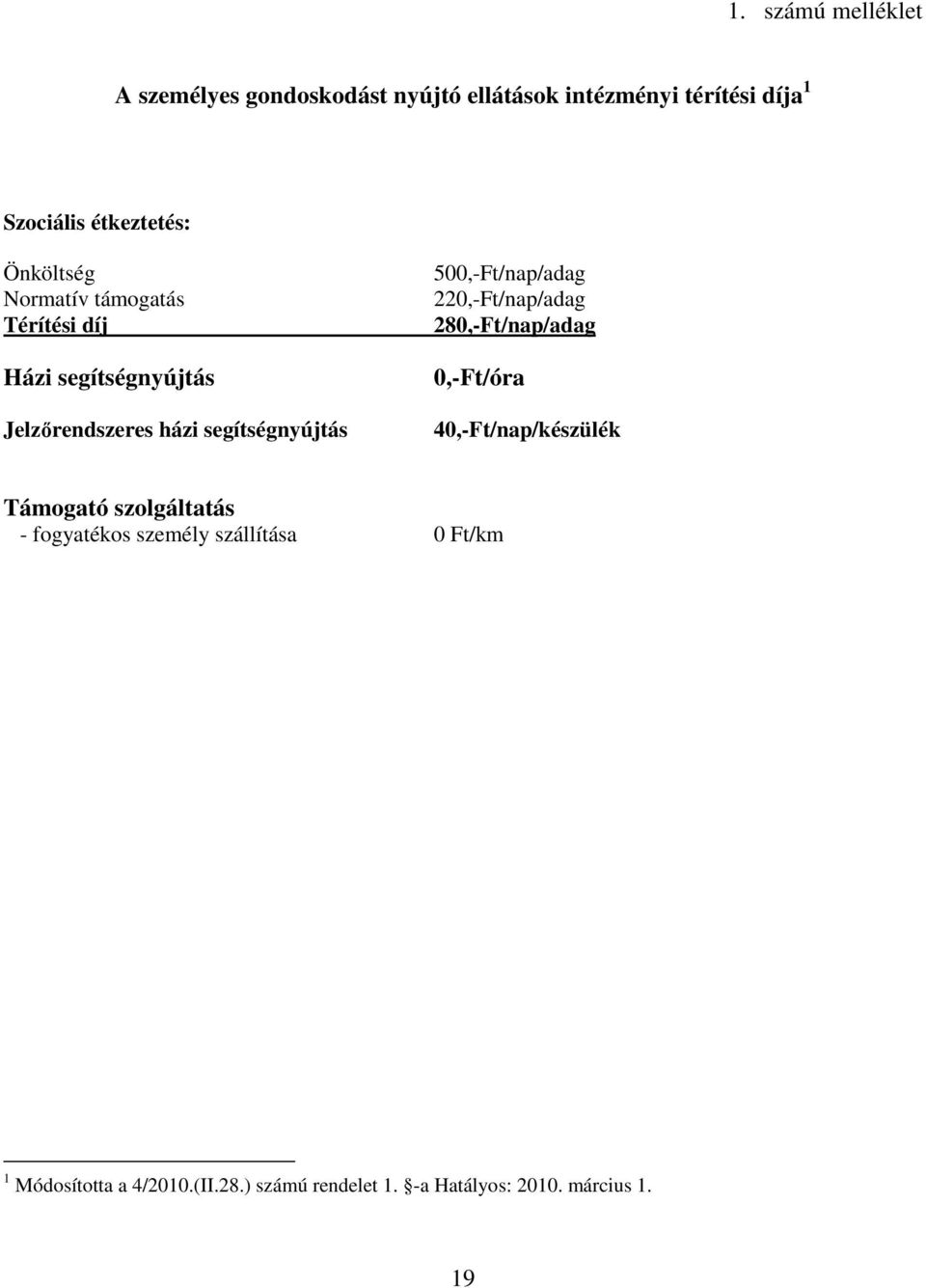 segítségnyújtás 500,-Ft/nap/adag 220,-Ft/nap/adag 280,-Ft/nap/adag 0,-Ft/óra 40,-Ft/nap/készülék Támogató