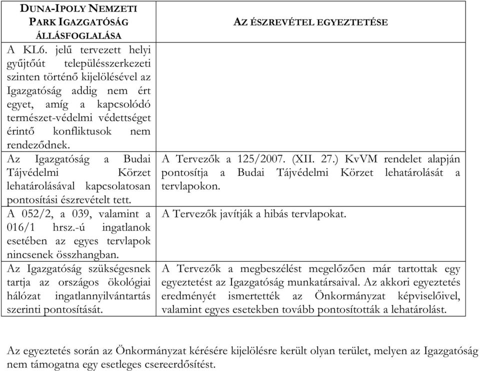 Az Igazgatóság a Budai Tájvédelmi Körzet lehatárolásával kapcsolatosan pontosítási észrevételt tett. A 052/2, a 039, valamint a 016/1 hrsz.