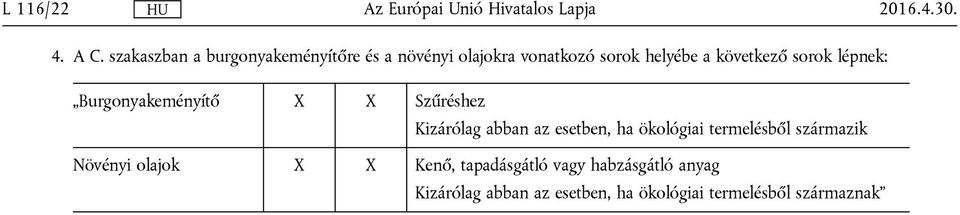 következő sorok lépnek: Burgonyakeményítő X X Szűréshez Kizárólag abban az esetben,