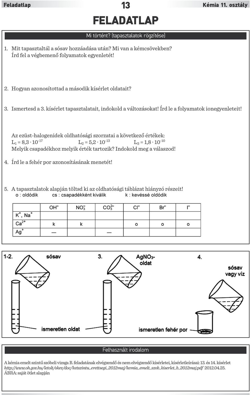 Az ezüst-halogenidek oldhatósági szorzatai a következő értékek: L 1 = 8,3 10-17 L 2 = 5,2 10-13 L 3 = 1,8 10-10 Melyik csapadékhoz melyik érték tartozik? Indokold meg a válaszod! 4.