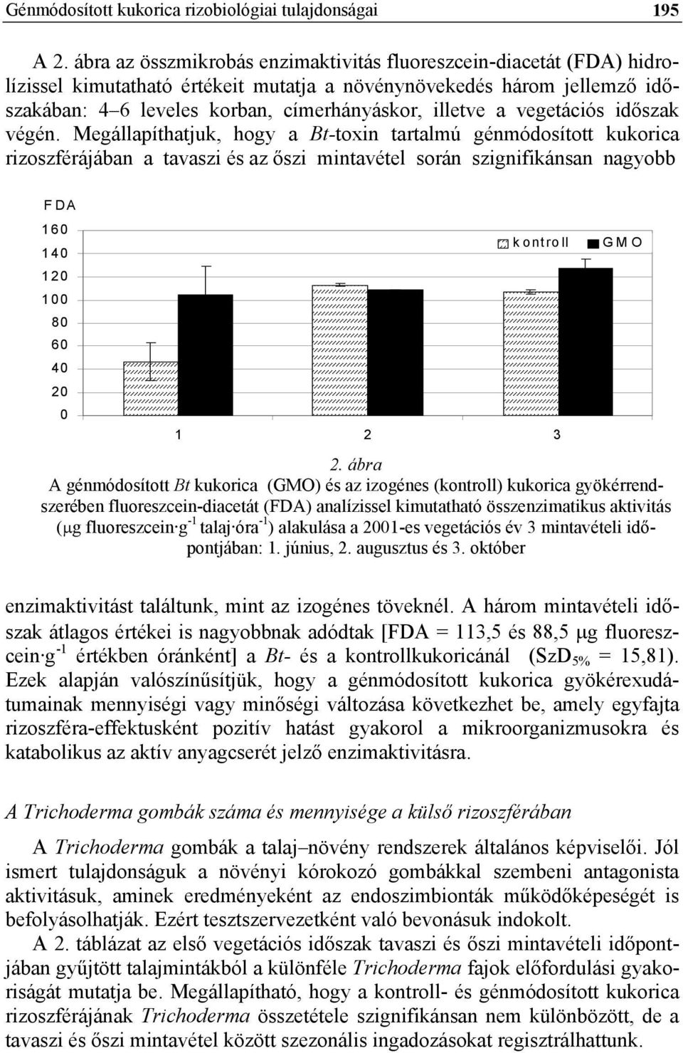 vegetációs időszak végén.