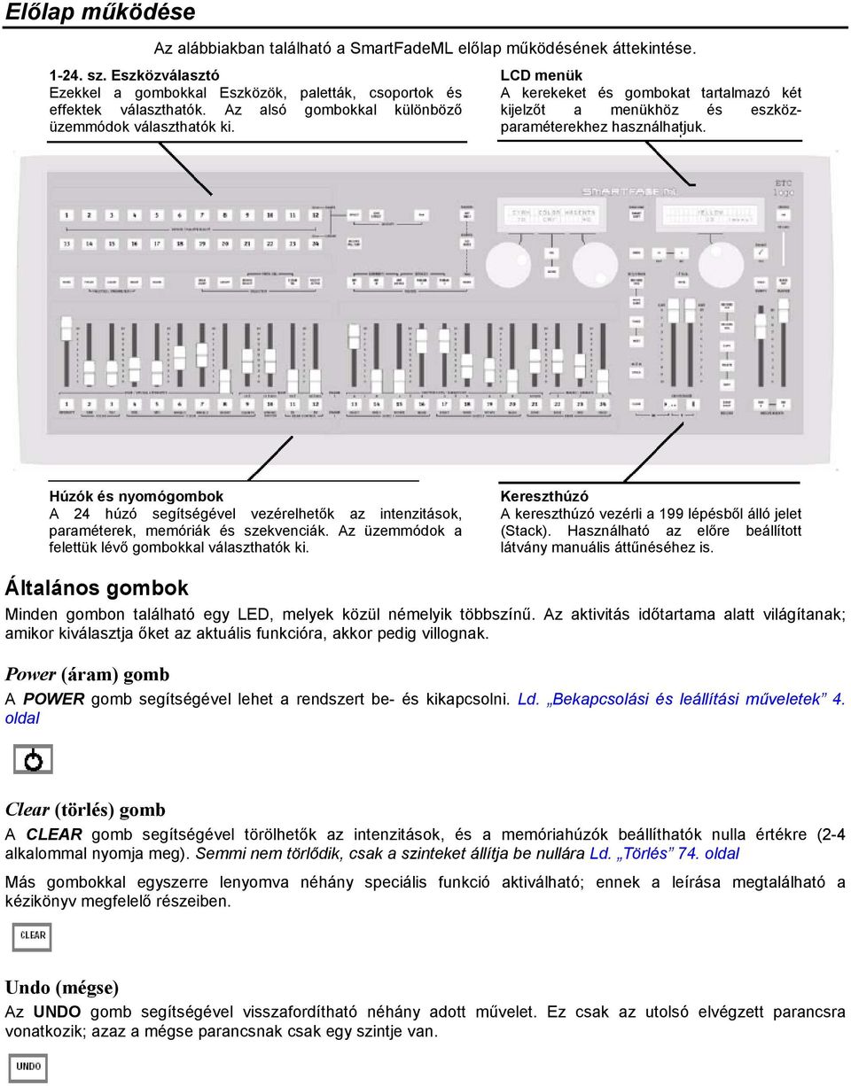 Húzók és nyomógombok A 24 húzó segítségével vezérelhetők az intenzitások, paraméterek, memóriák és szekvenciák. Az üzemmódok a felettük lévő gombokkal választhatók ki.