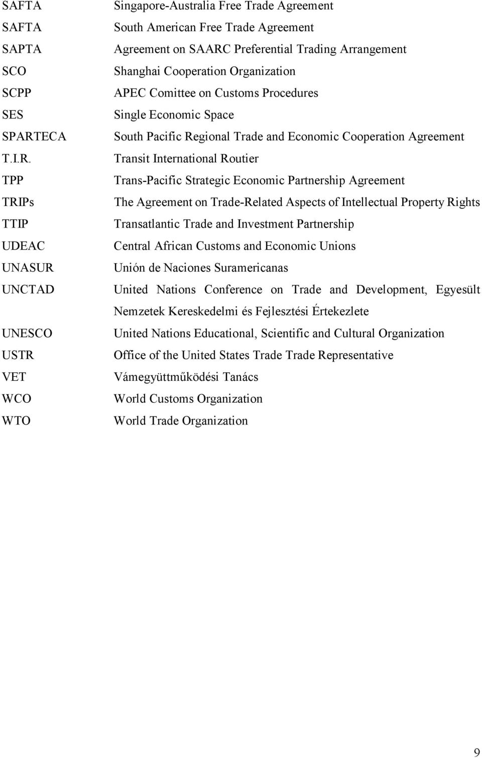 TPP TRIPs TTIP UDEAC UNASUR UNCTAD UNESCO USTR VET WCO WTO Singapore-Australia Free Trade Agreement South American Free Trade Agreement Agreement on SAARC Preferential Trading Arrangement Shanghai