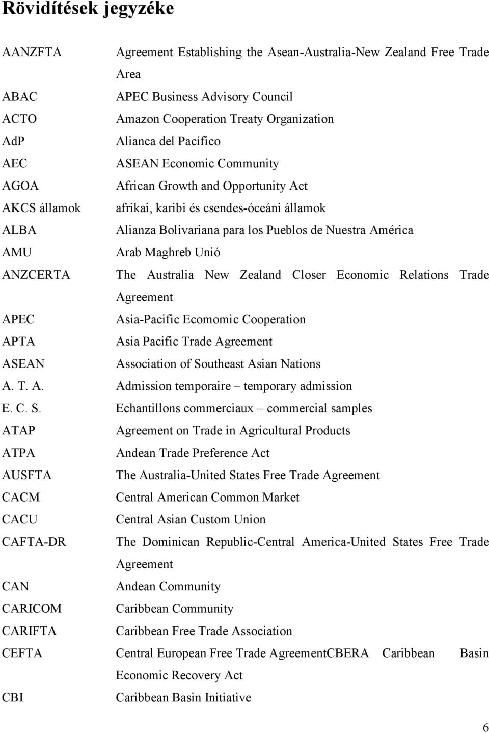 Arab Maghreb Unió ANZCERTA The Australia New Zealand Closer Economic Relations Trade Agreement APEC Asia-Pacific Ecomomic Cooperation APTA Asia Pacific Trade Agreement ASEAN Association of Southeast