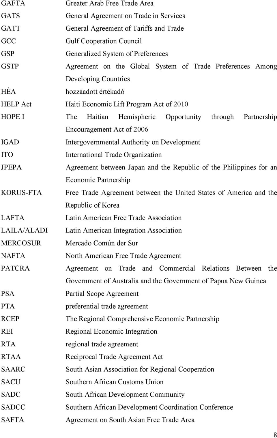 through Partnership Encouragement Act of 2006 IGAD Intergovernmental Authority on Development ITO International Trade Organization JPEPA Agreement between Japan and the Republic of the Philippines