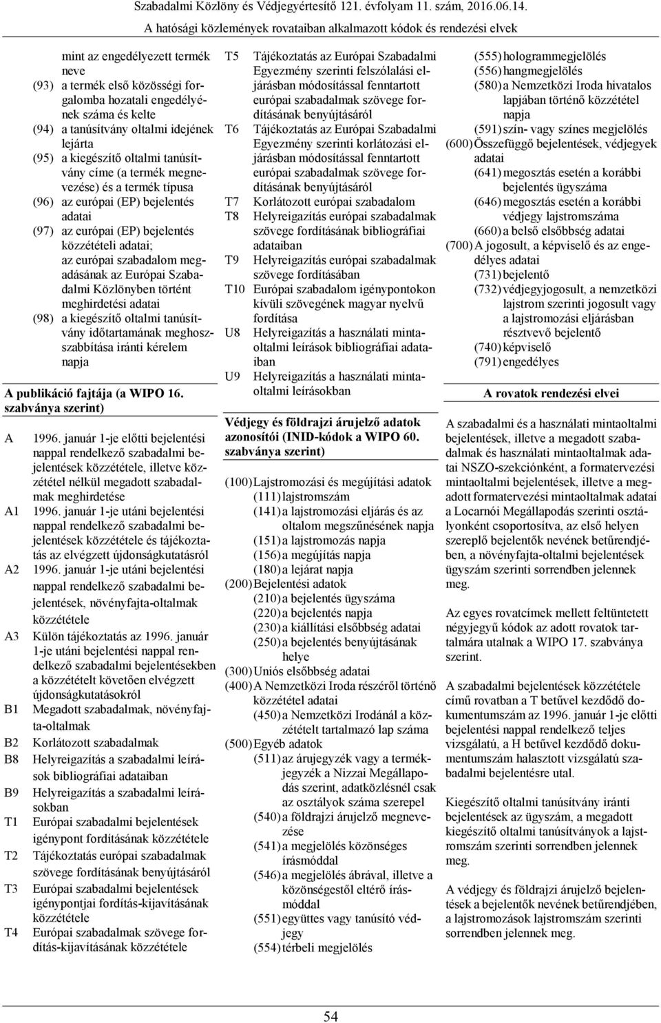 történt meghirdetési adatai (98) a kiegészítő oltalmi tanúsítvány időtartamának meghoszszabbítása iránti kérelem napja A publikáció fajtája (a WIPO 16.