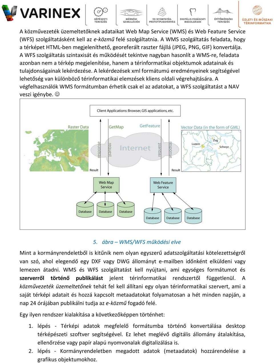 A WFS szolgáltatás szintaxisát és működését tekintve nagyban hasonlít a WMS-re, feladata azonban nem a térkép megjelenítése, hanem a térinformatikai objektumok adatainak és tulajdonságainak