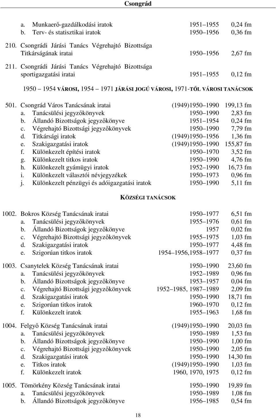 Csongrád Város Tanácsának iratai (1949)1950 1990 199,13 fm a. Tanácsülési jegyzőkönyvek 1950 1990 2,83 fm b. Állandó Bizottságok jegyzőkönyve 1951 1954 0,24 fm c.