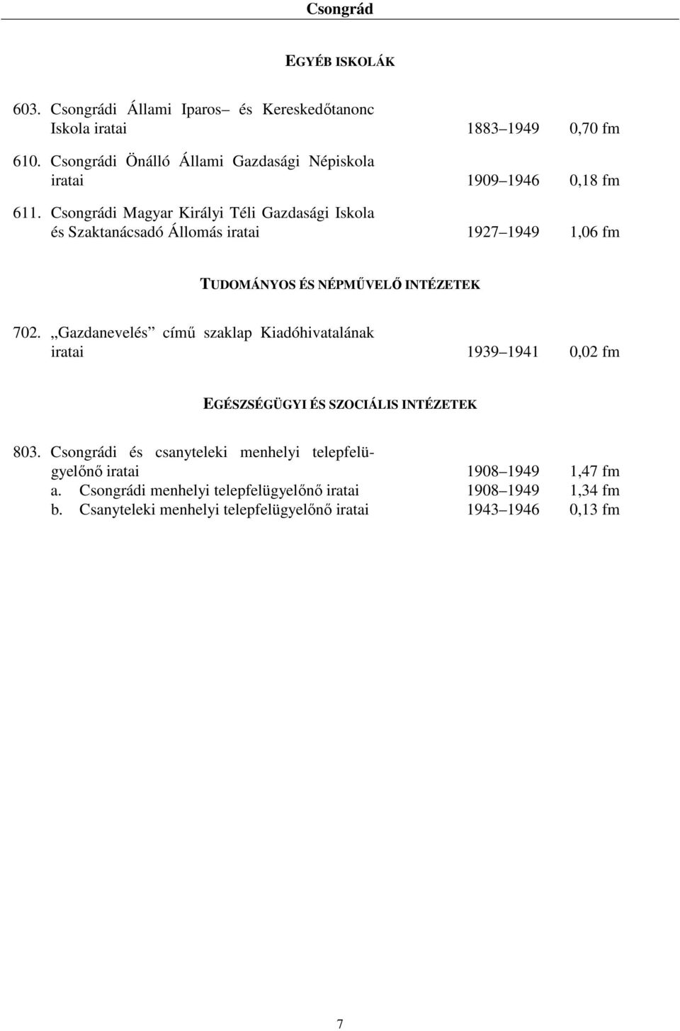 Csongrádi Magyar Királyi Téli Gazdasági Iskola és Szaktanácsadó Állomás iratai 1927 1949 1,06 fm TUDOMÁNYOS ÉS NÉPMŰVELŐ INTÉZETEK 702.