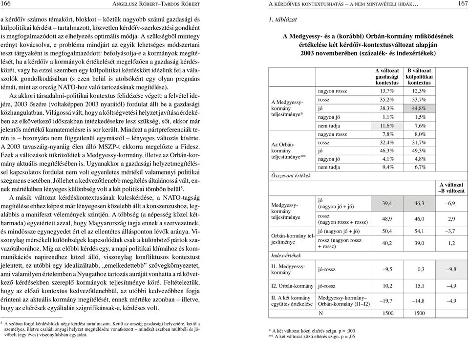 A szükségbõl mintegy erényt kovácsolva, e probléma mindjárt az egyik lehetséges módszertani teszt tárgyaként is megfogalmazódott: befolyásolja-e a kormányok megítélését, ha a kérdõív a kormányok