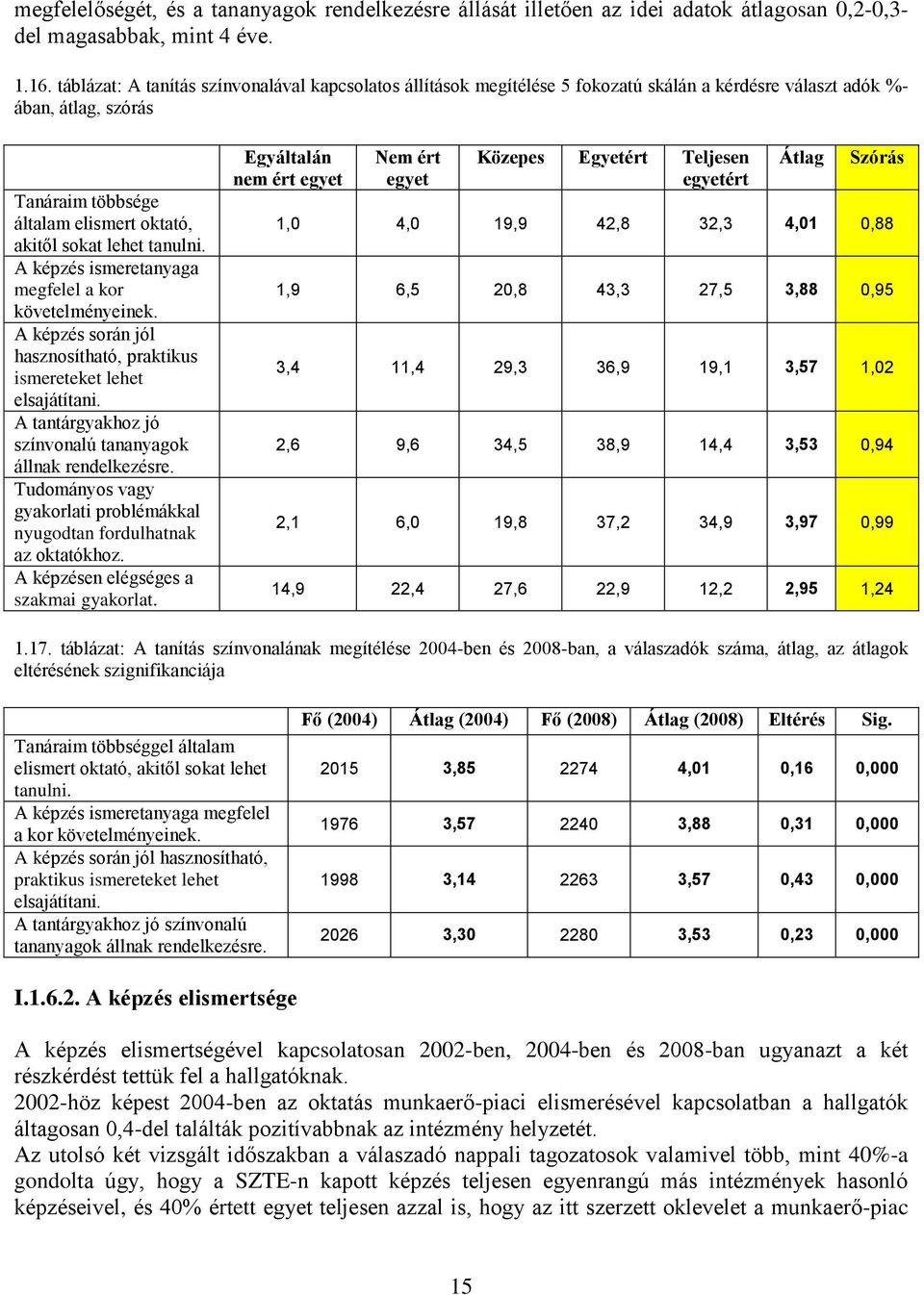 tanulni. A képzés ismeretanyaga megfelel a kor követelményeinek. A képzés során jól hasznosítható, praktikus ismereteket lehet elsajátítani.