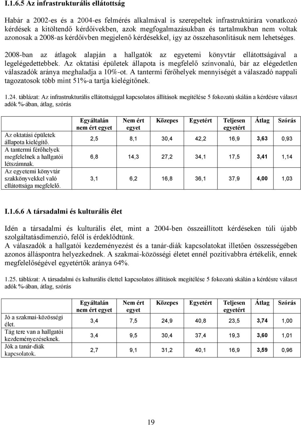 tartalmukban nem voltak azonosak a 2008-as kérdőívben megjelenő kérdésekkel, így az összehasonlításuk nem lehetséges.