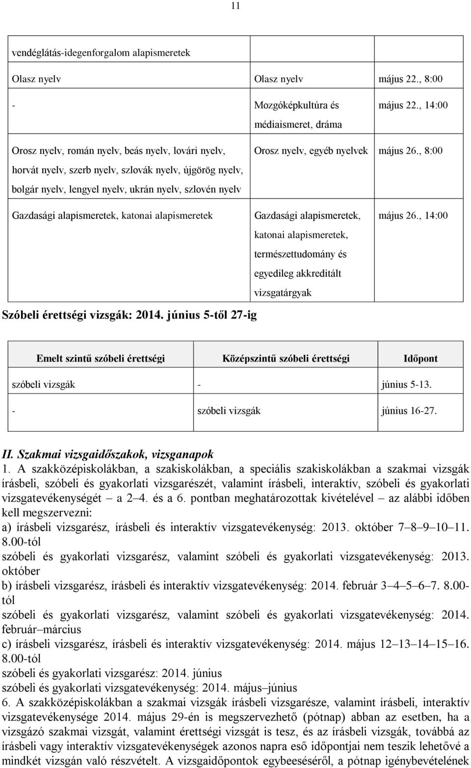 26., Gazdasági alapismeretek, katonai alapismeretek Gazdasági alapismeretek, katonai alapismeretek, természettudomány és egyedileg akkreditált vizsgatárgyak Szóbeli érettségi vizsgák: 2014.