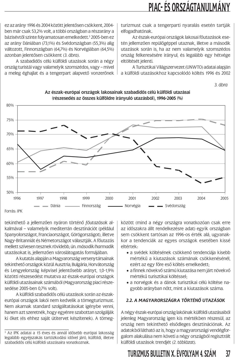 A szabadidős során a négy ország turistái vagy valamelyik szomszédos, vagy mivel a meleg éghajlat és a tengerpart alapvető vonzerőnek turizmust csak a tengerparti nyaralás esetén tartják