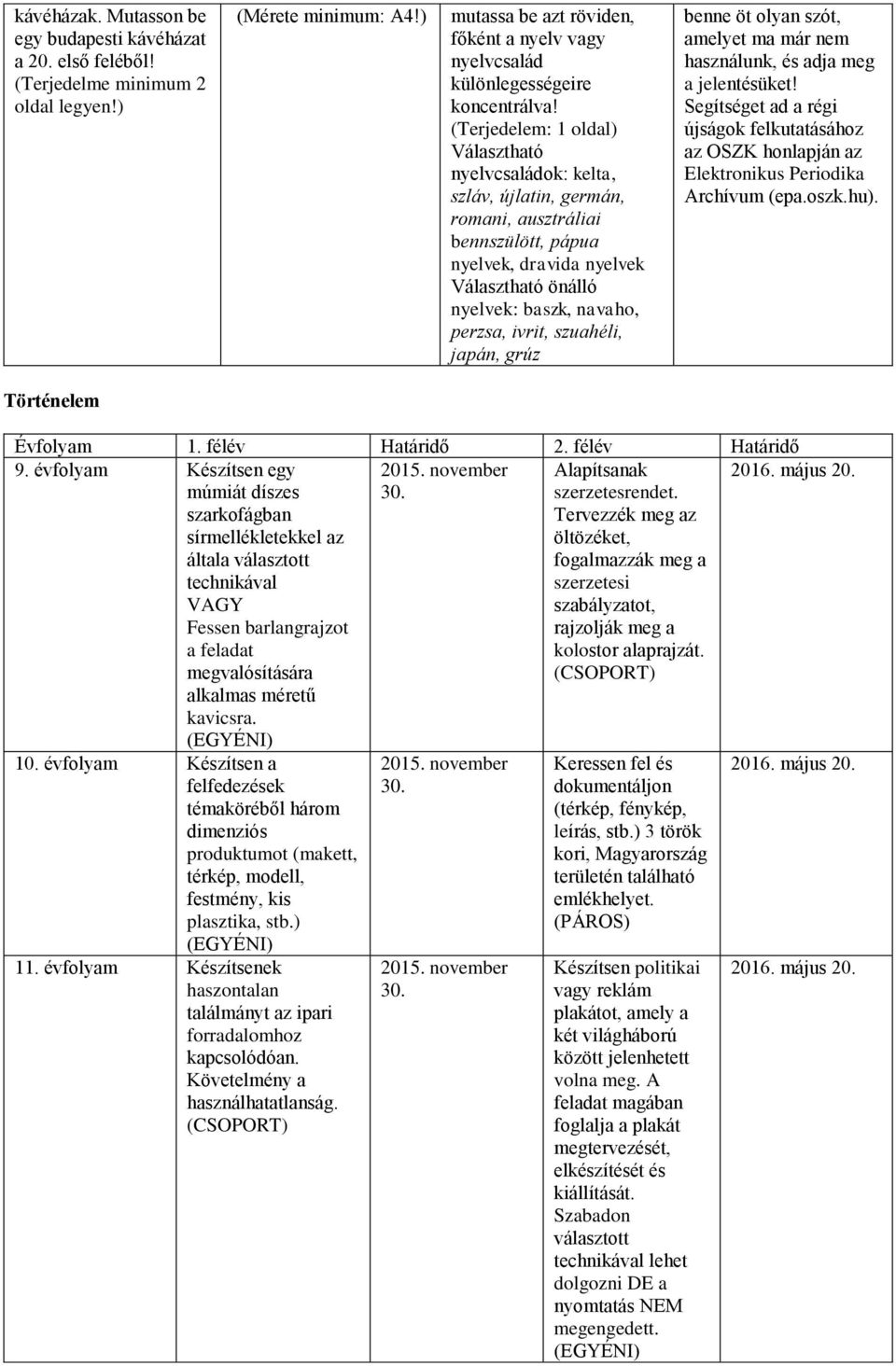 (Terjedelem: 1 oldal) Választható nyelvcsaládok: kelta, szláv, újlatin, germán, romani, ausztráliai bennszülött, pápua nyelvek, dravida nyelvek Választható önálló nyelvek: baszk, navaho, perzsa,