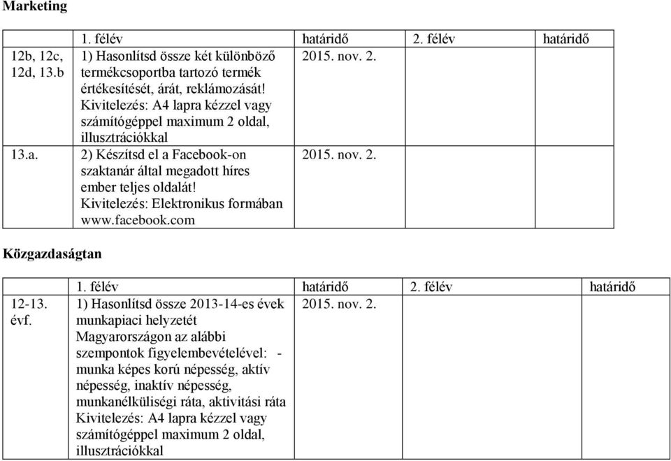 Kivitelezés: Elektronikus formában www.facebook.com Közgazdaságtan 12-13. évf. 1) Hasonlítsd össze 20