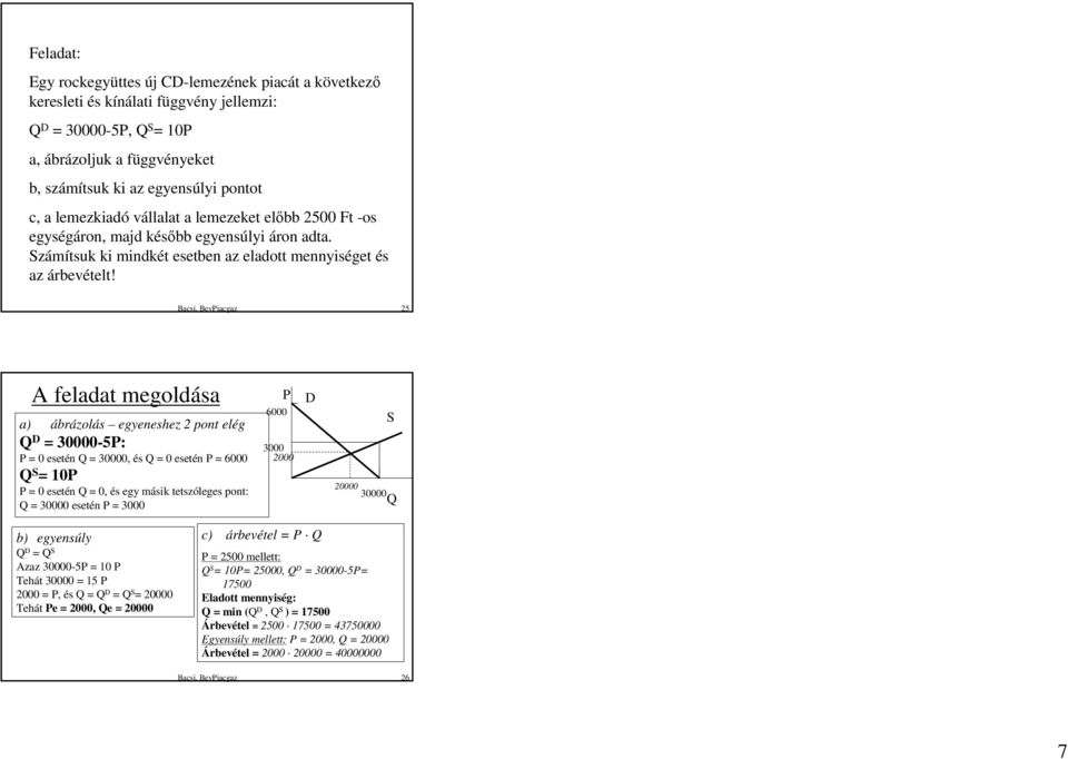 Bacsi, Beviacgaz 25 A feladat megoldása a) ábrázolás egyeneshez 2 pont elég D = 30000-5: = 0 esetén = 30000, és = 0 esetén = 6000 = 10 = 0 esetén = 0, és egy másik tetszóleges pont: = 30000 esetén =
