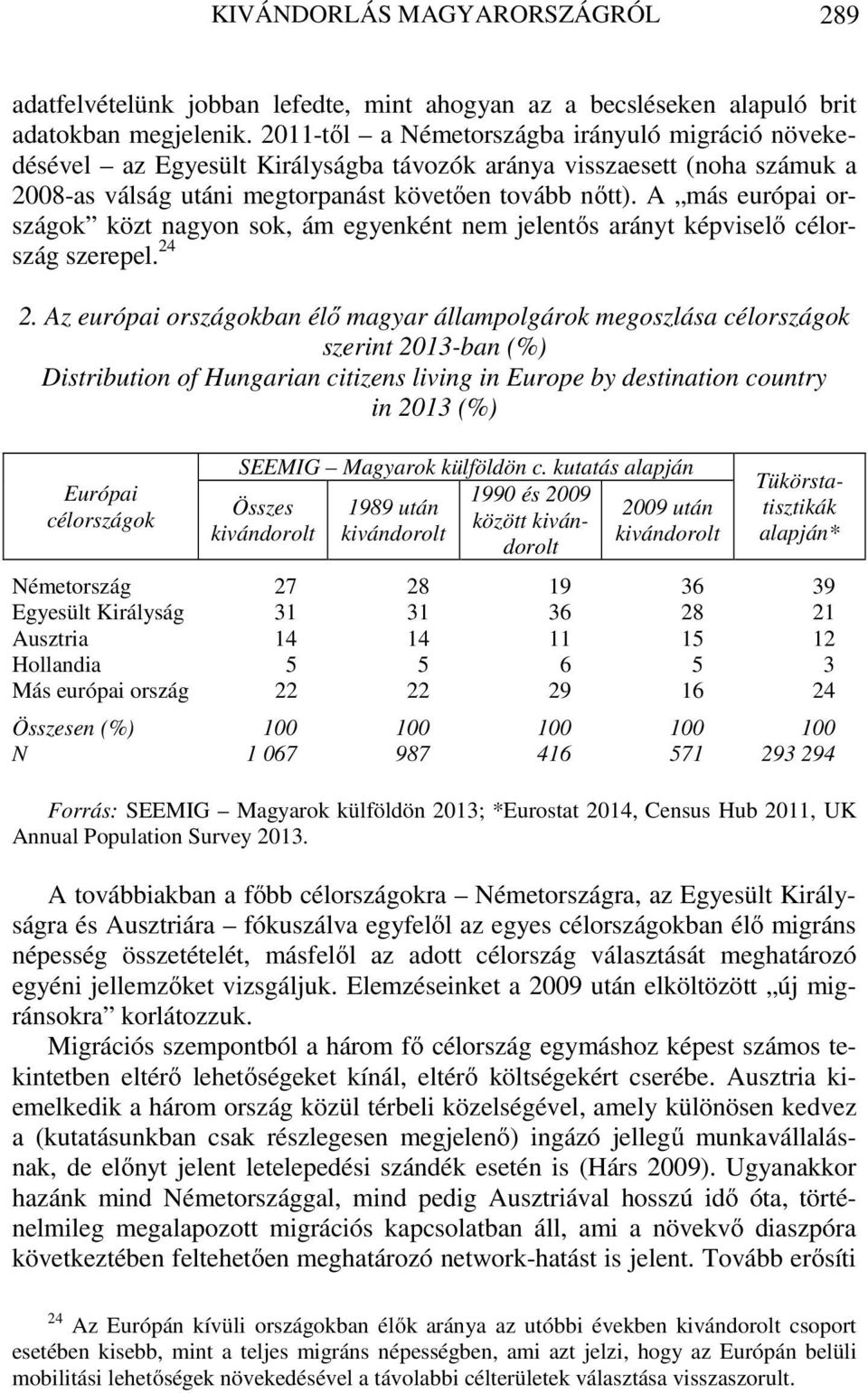 A más európai országok közt nagyon sok, ám egyenként nem jelentős arányt képviselő célország szerepel. 24 2.