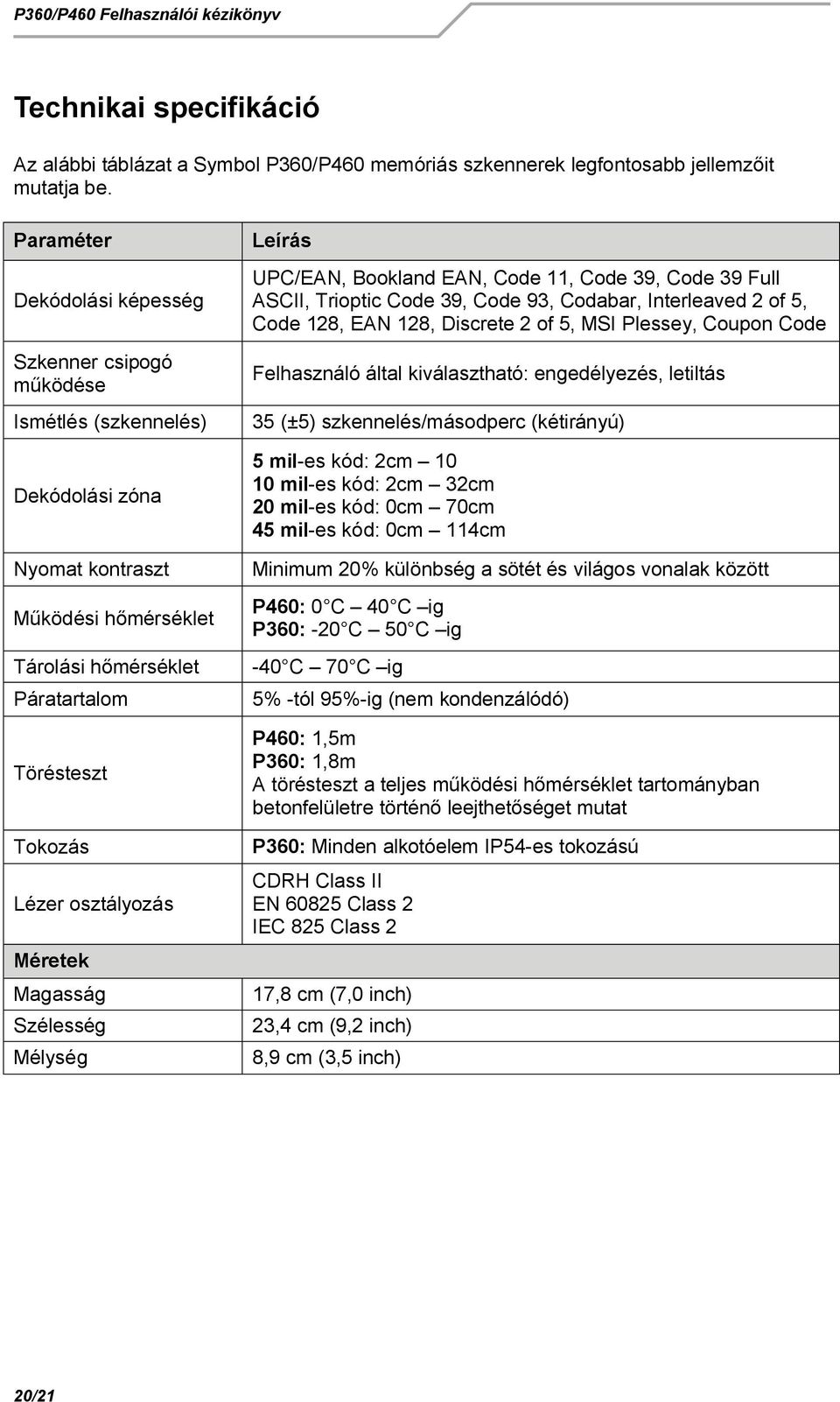 Méretek Magasság Szélesség Mélység Leírás UPC/EAN, Bookland EAN, Code 11, Code 39, Code 39 Full ASCII, Trioptic Code 39, Code 93, Codabar, Interleaved 2 of 5, Code 128, EAN 128, Discrete 2 of 5, MSI
