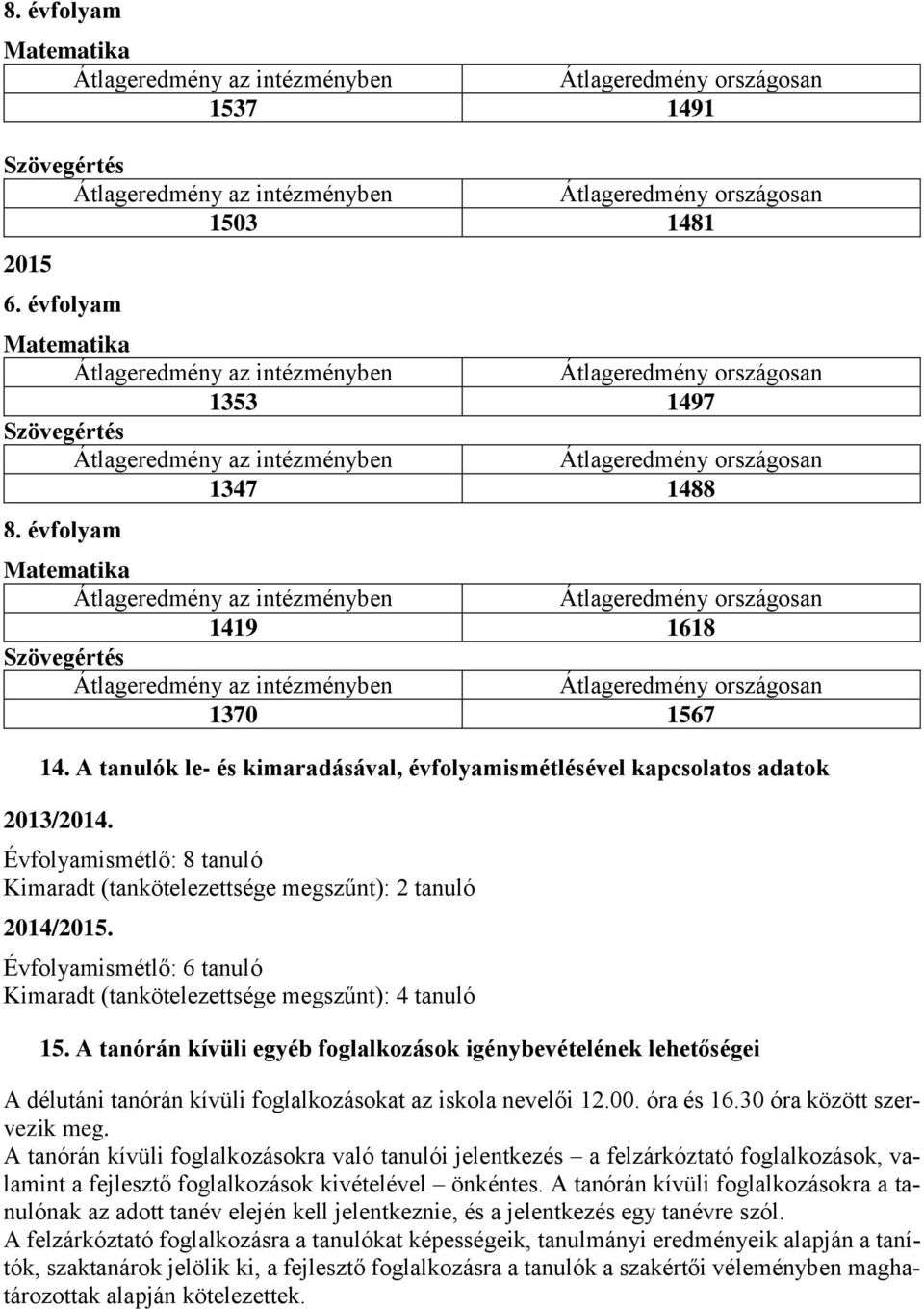 A tanórán kívüli egyéb foglalkozások igénybevételének lehetőségei A délutáni tanórán kívüli foglalkozásokat az iskola nevelői 12.00. óra és 16.30 óra között szervezik meg.