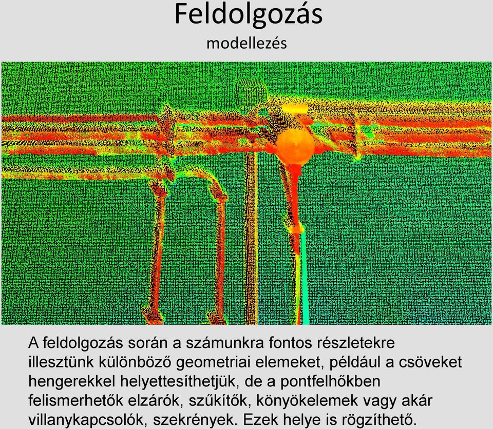 helyettesíthetjük, de a pontfelhőkben felismerhetők elzárók, szűkítők,