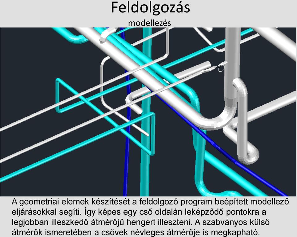 Így képes egy cső oldalán leképződő pontokra a legjobban illeszkedő