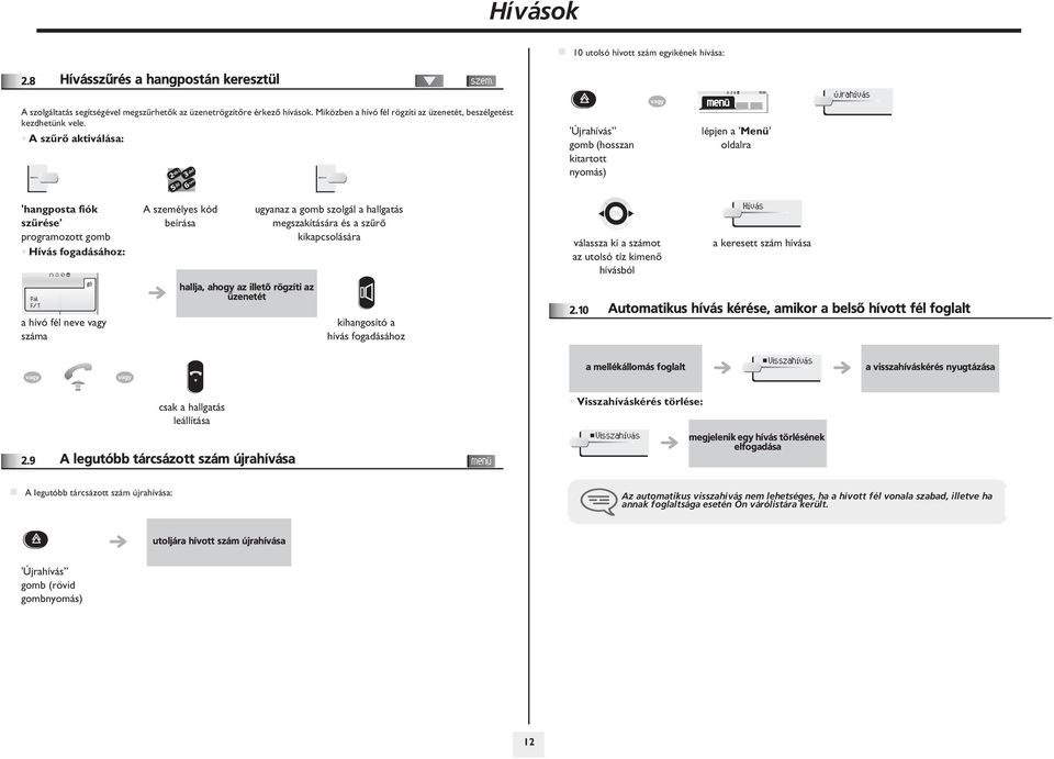 'Újrahívás gomb (hosszan kitartott nyomás) Újrahívás 'hangposta fiók szûrése' programozott gomb Hívás fogadásához: F/T a hívó fél neve száma A személyes kód beírása hallja, ahogy az illetõ rögzíti az