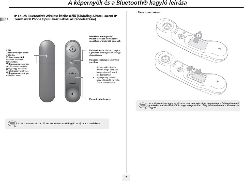 szabályozó/elnémító gombok 1 LED Zölden villog: Normál mûködés. Folyamatos zöld: készülék feltöltése folyamatban. Villogó narancssárga: Az akkumulátor-töltés gyenge a készülék vételkörzeten kívül van.