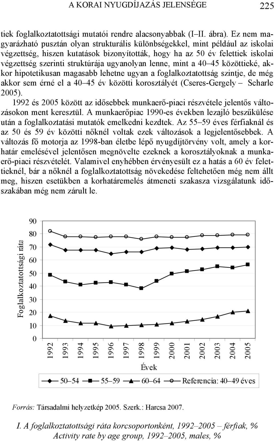 ugyanolyan lenne, mint a 40 45 közöttieké, akkor hipotetikusan magasabb lehetne ugyan a foglalkoztatottság szintje, de még akkor sem érné el a 40 45 év közötti korosztályét (Cseres-Gergely Scharle