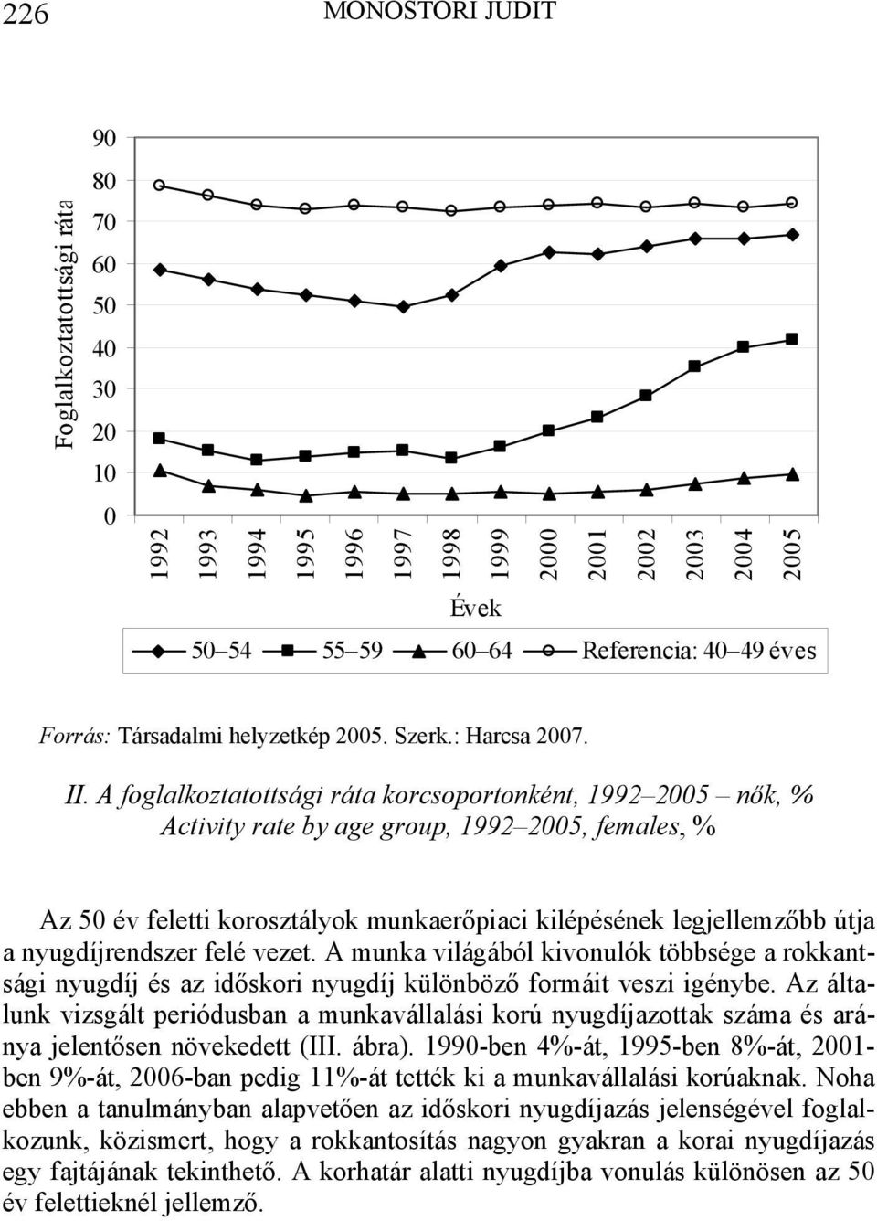 A foglalkoztatottsági ráta korcsoportonként, 1992 2005 nők, % Activity rate by age group, 1992 2005, females, % Az 50 év feletti korosztályok munkaerőpiaci kilépésének legjellemzőbb útja a