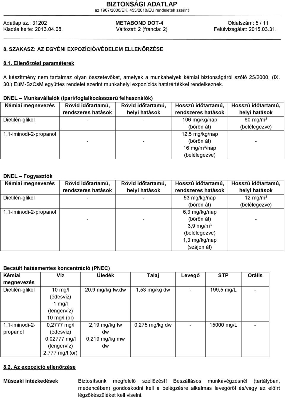 DNEL Munkavállalók (ipari/foglalkozásszerű felhasználók) Kémiai megnevezés Rövid időtartamú, rendszeres hatások Rövid időtartamú, helyi hatások Hosszú időtartamú, rendszeres hatások Dietilén-glikol -