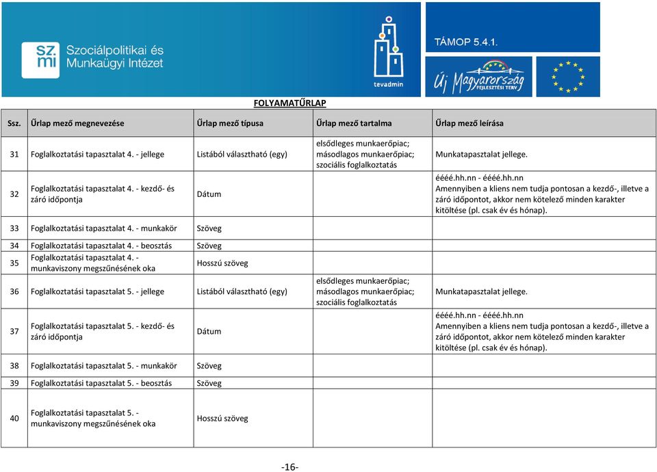 - beosztás Szöveg 35 Foglalkoztatási tapasztalat 4. - munkaviszony megszűnésének oka Hosszú szöveg 36 Foglalkoztatási tapasztalat 5.