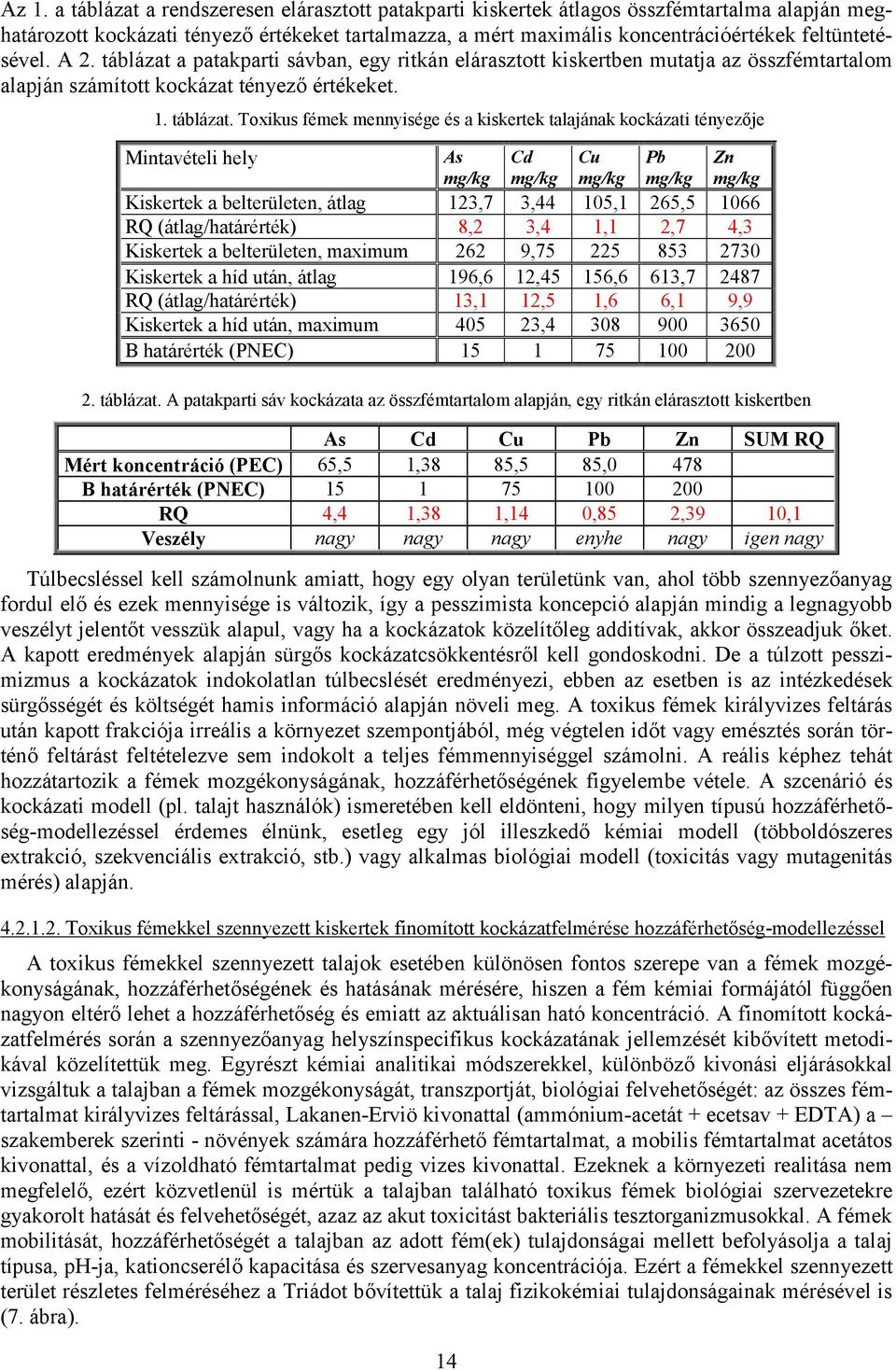 a patakparti sávban, egy ritkán elárasztott kiskertben mutatja az összfémtartalom alapján számított kockázat tényez/ értékeket. 1. táblázat.