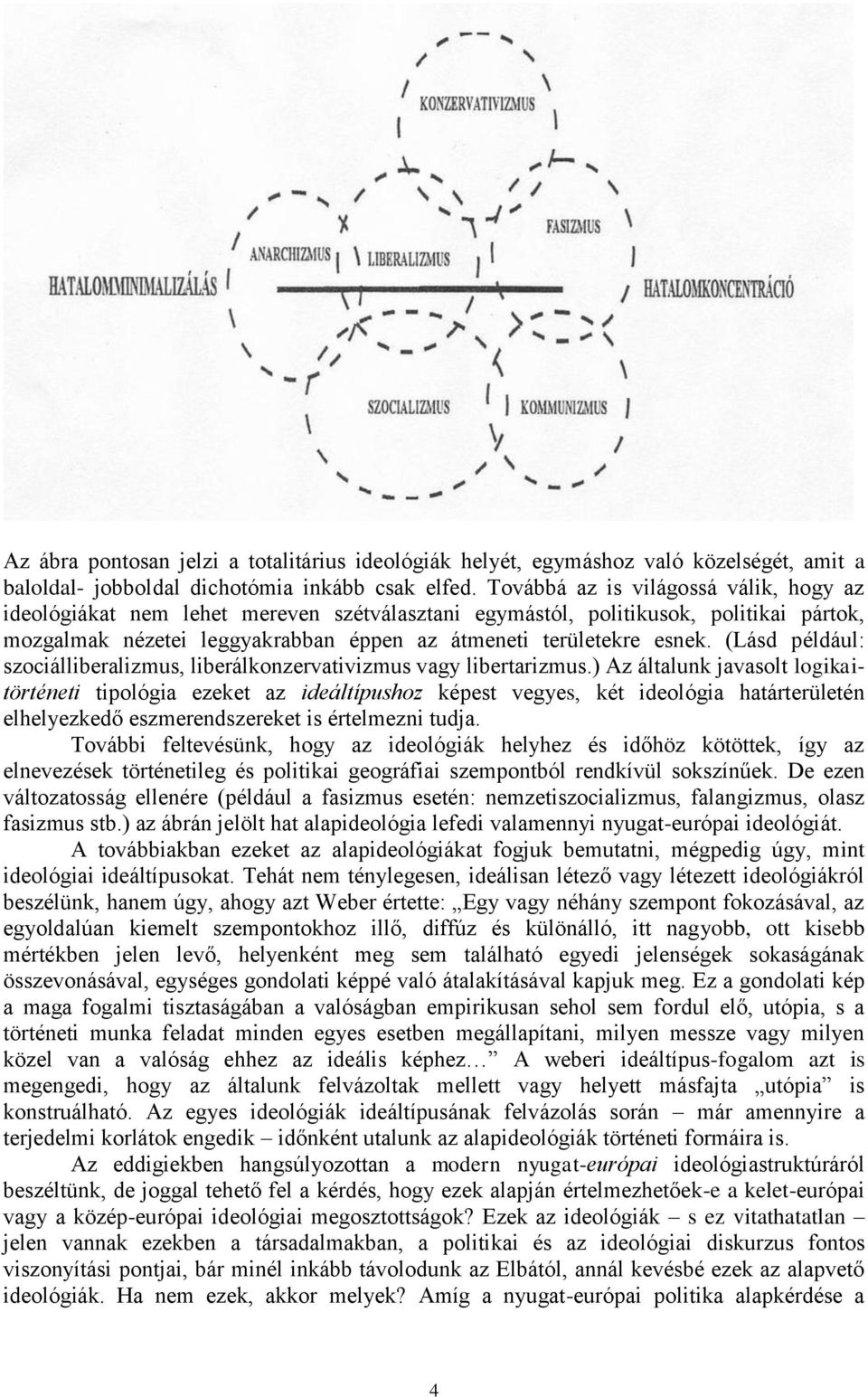 (Lásd például: szociálliberalizmus, liberálkonzervativizmus vagy libertarizmus.